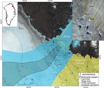 Seasonal Observations at 79°N Glacier (Greenland) From Remote Sensing and in situ Measurements